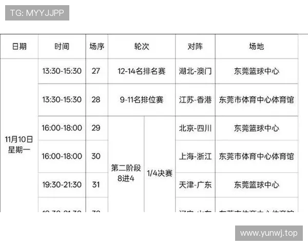 篮球直播在线观看高清流畅赛事全程实时解说体验专业多平台免费看